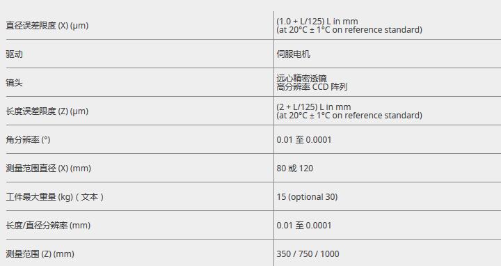 軸類檢測(cè)設(shè)備-J