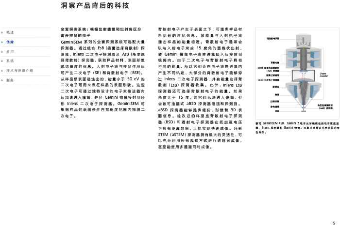 場(chǎng)發(fā)射掃描電子顯微鏡