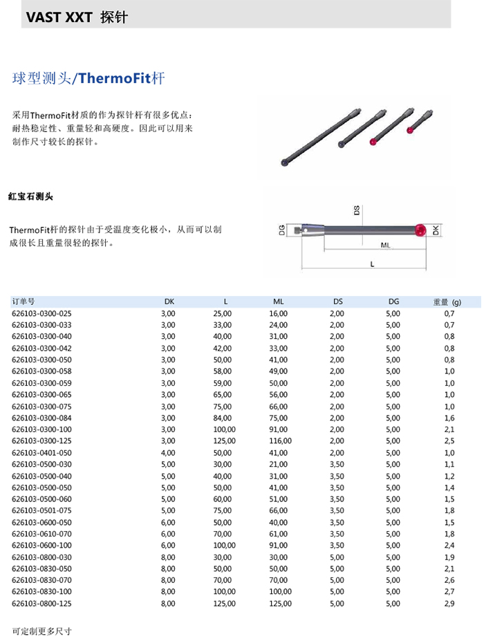 ZEISS 高品質 德國原裝進口 M3探針目錄-9
