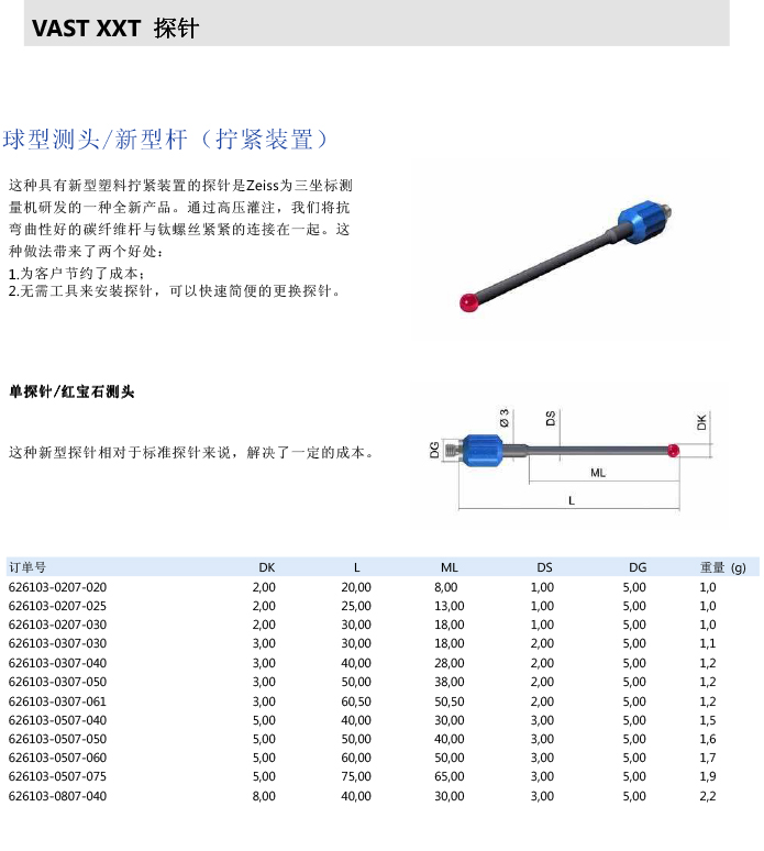 ZEISS 高品質 德國原裝進口 M3探針目錄-11