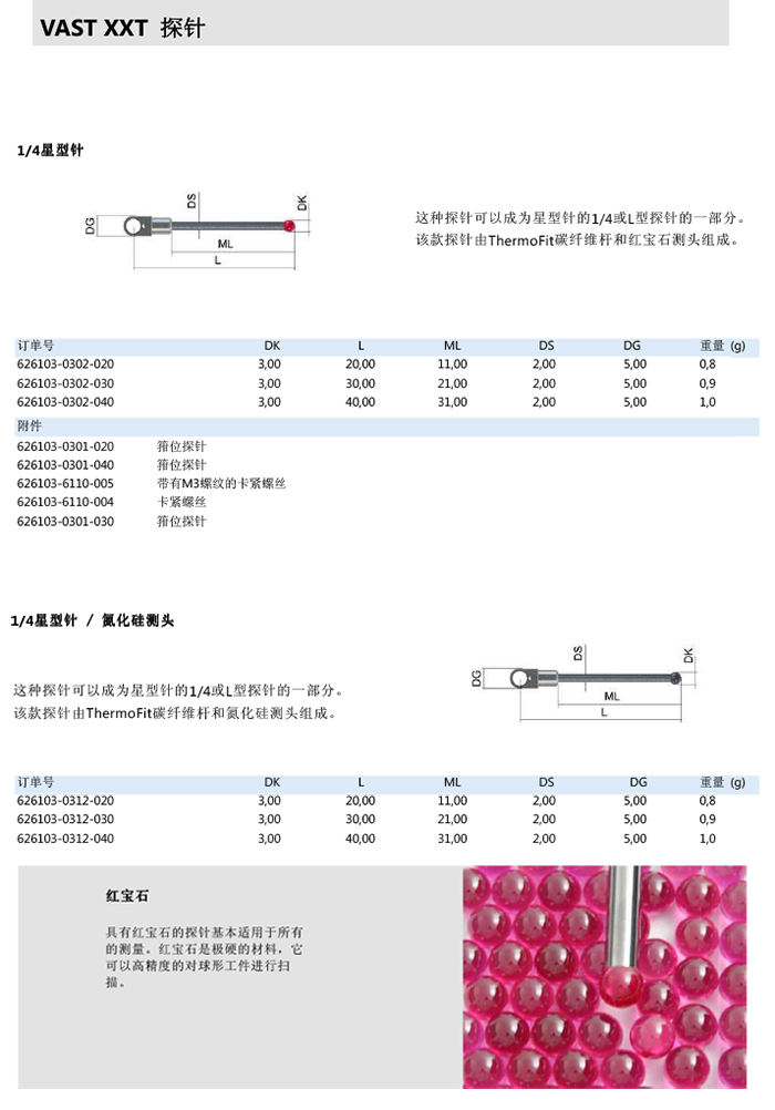 ZEISS 高品質 德國原裝進口 M3探針目錄-18