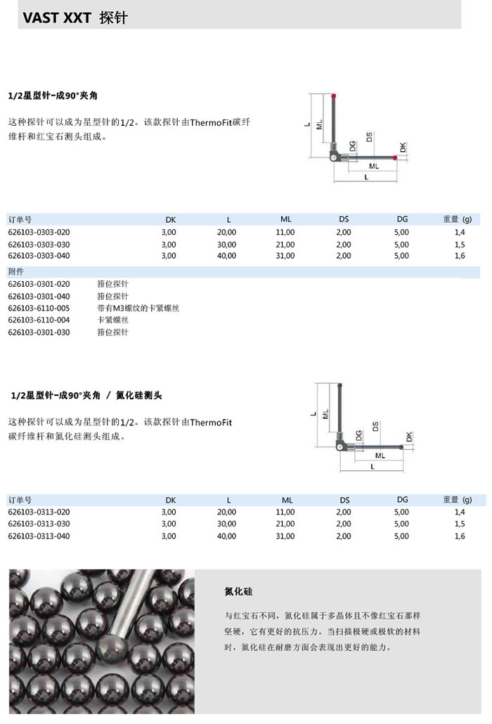 ZEISS 高品質 德國原裝進口 M3探針目錄-19