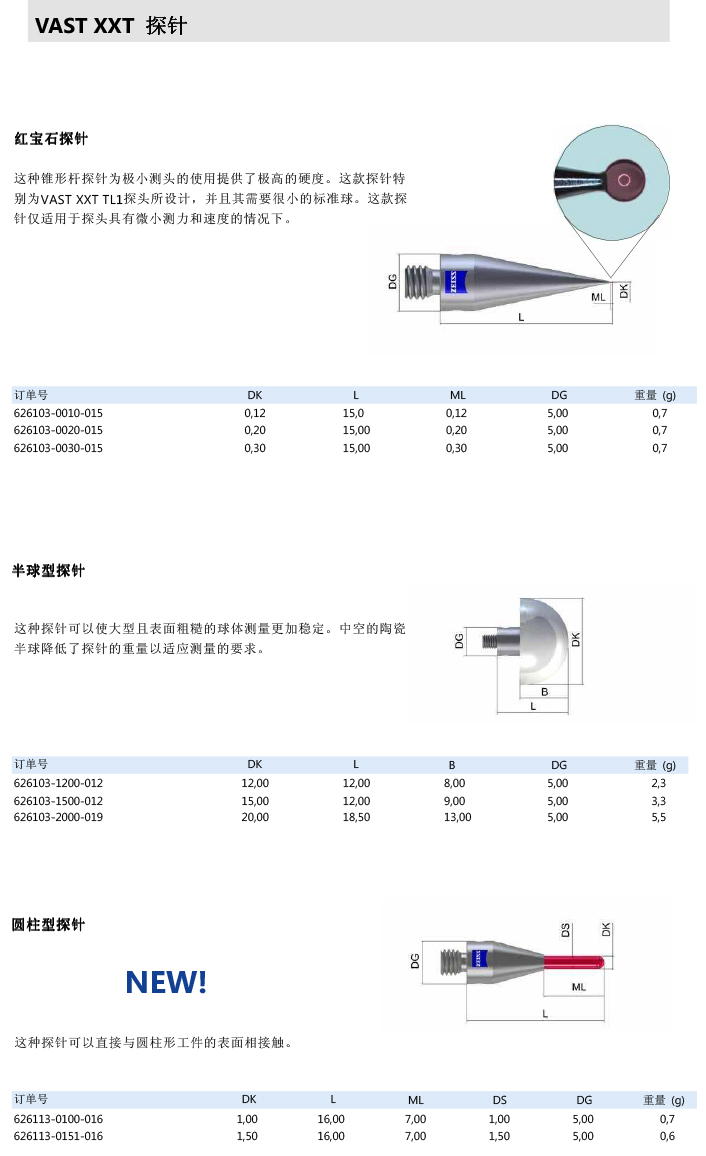 ZEISS 高品質 德國原裝進口 M3探針目錄-21