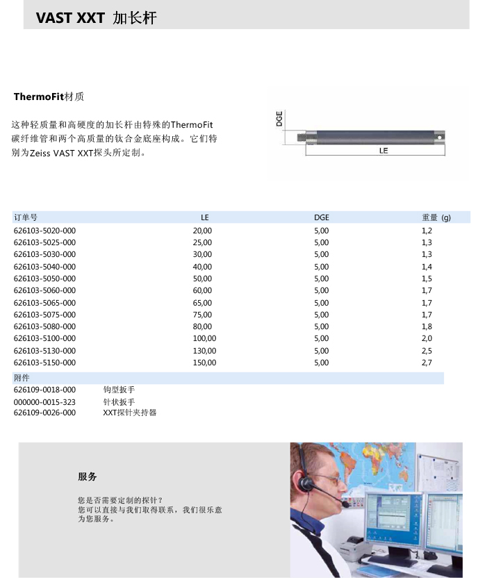 ZEISS 高品質 德國原裝進口 M3探針目錄-24