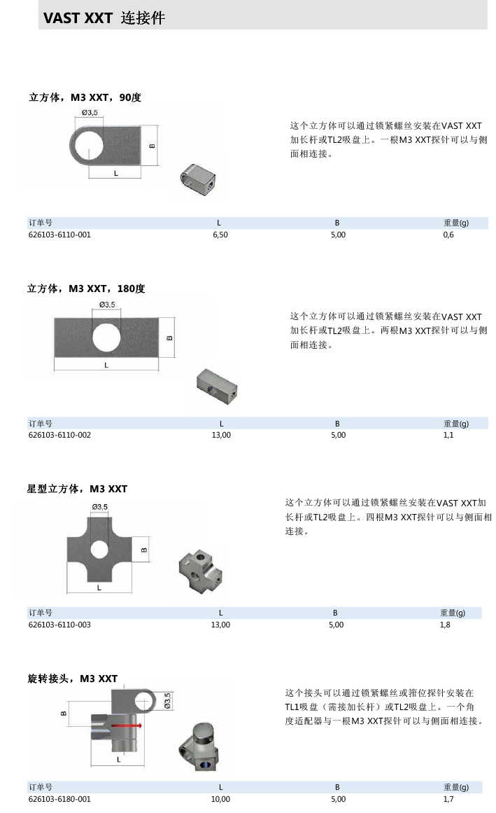 ZEISS 高品質 德國原裝進口 M3探針目錄-26