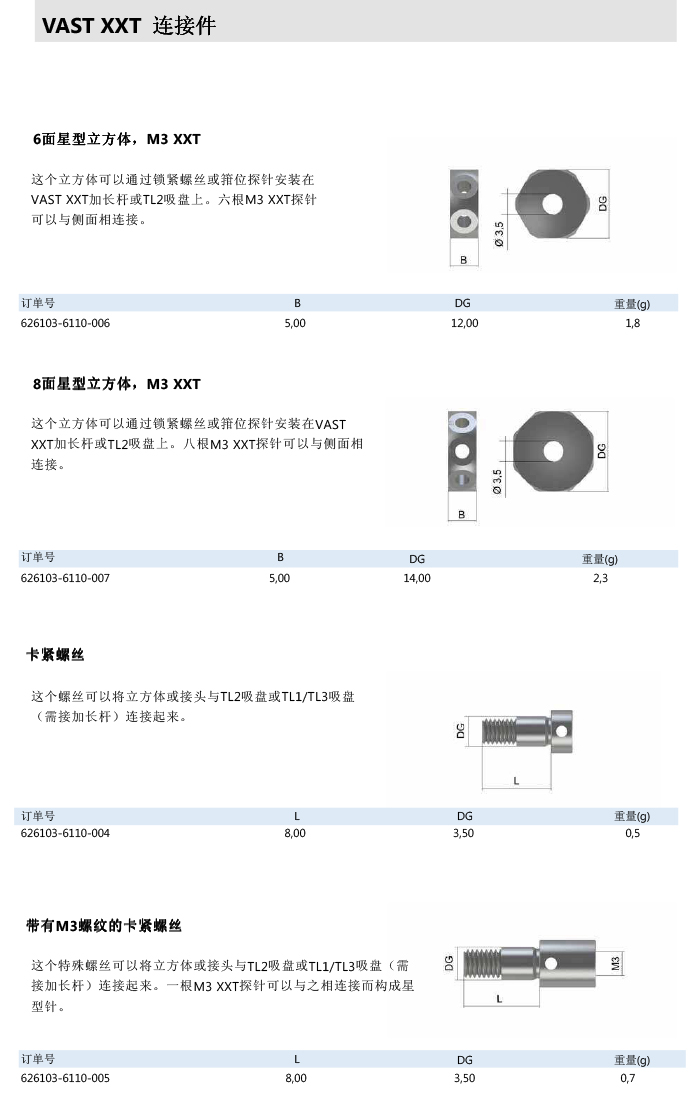 ZEISS 高品質 德國原裝進口 M3探針目錄-27