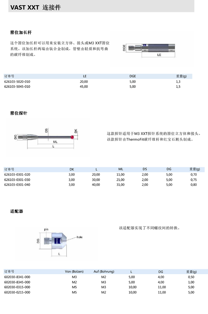 ZEISS 高品質 德國原裝進口 M3探針目錄-28