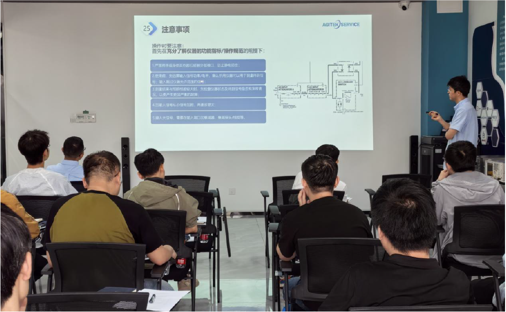 安泰測試2025年4月企業(yè)月報(bào)(圖9)